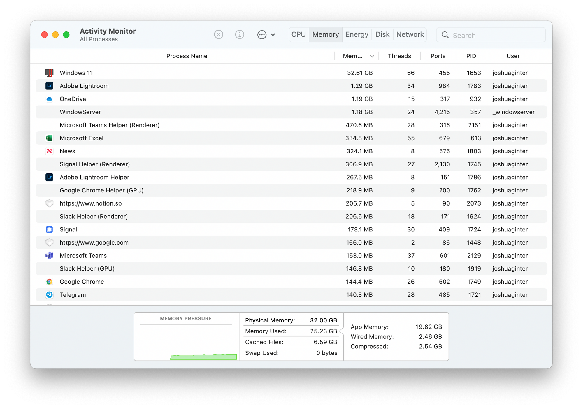 Note the Windows 11 VM "taking" a full 32GB of RAM, even though 16GB has been allocated in Parallels.